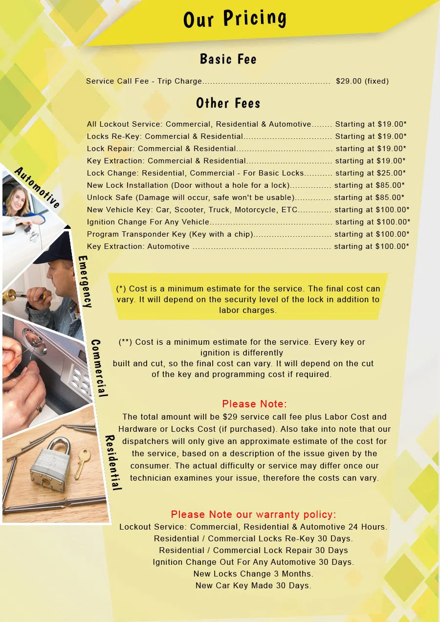 Metro Locksmith Services Houston, TX 713-470-0703